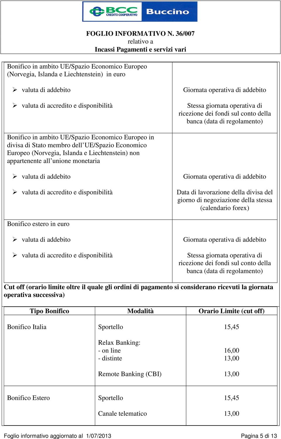 all unione monetaria valuta di addebito valuta di accredito e disponibilità Data di lavorazione della divisa del giorno di negoziazione della stessa (calendario forex) Bonifico estero in euro valuta