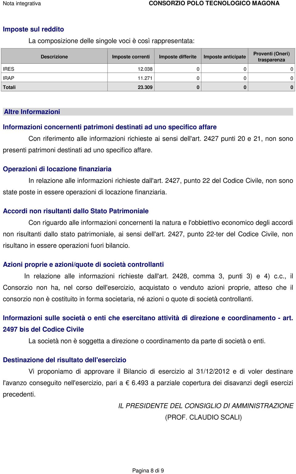 2427 punti 20 e 21, non sono presenti patrimoni destinati ad uno specifico affare. Operazioni di locazione finanziaria In relazione alle informazioni richieste dall'art.