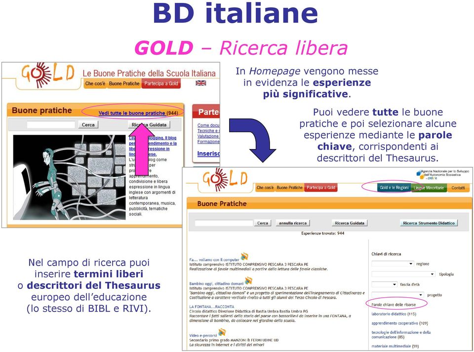 chiave, corrispondenti ai descrittori del Thesaurus.