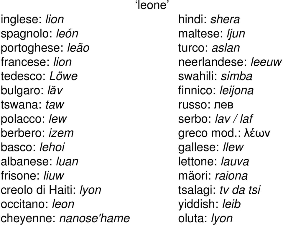 leone hindi: shera maltese: ljun turco: aslan neerlandese: leeuw swahili: simba finnico: leijona russo: лев serbo: