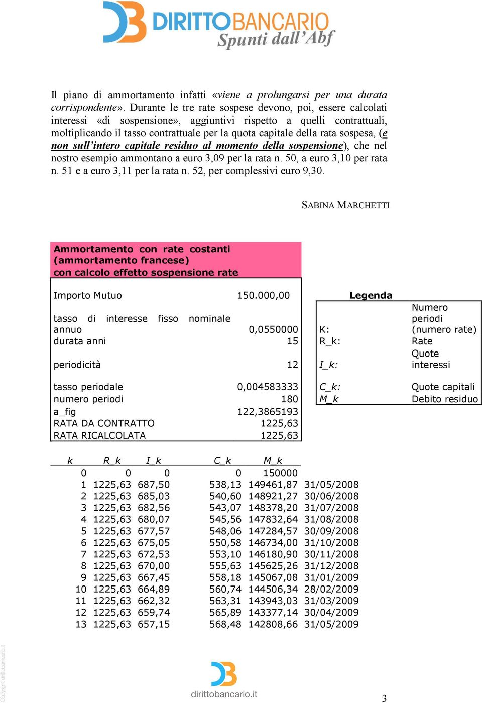 sospesa, (e non sull intero capitale residuo al momento della sospensione), che nel nostro esempio ammontano a euro 3,09 per la rata n. 50, a euro 3,10 per rata n. 51 e a euro 3,11 per la rata n.