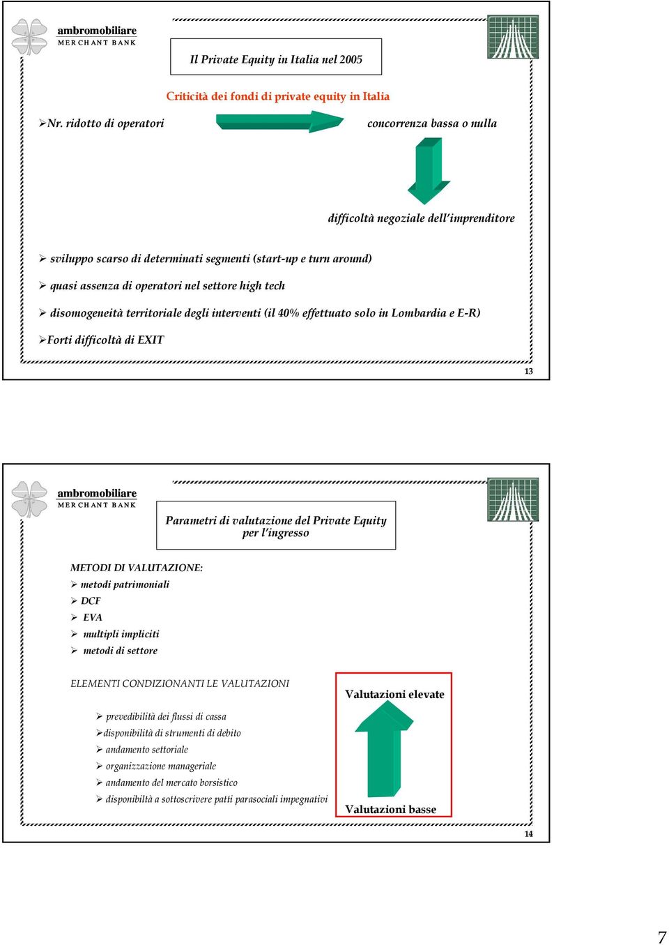 disomogeneità territoriale degli interventi (il 40% effettuato solo in Lombardia e E-R) Forti difficoltà di EXIT 13 Parametri di valutazione del Private Equity per l ingresso METODI DI VALUTAZIONE: