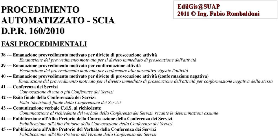 Emanazione provvedimento motivato per conformazione attività Emanazione del provvedimento motivato per conformare alla normativa vigente l'attività 40 --- Emanazione provvedimento motivato per