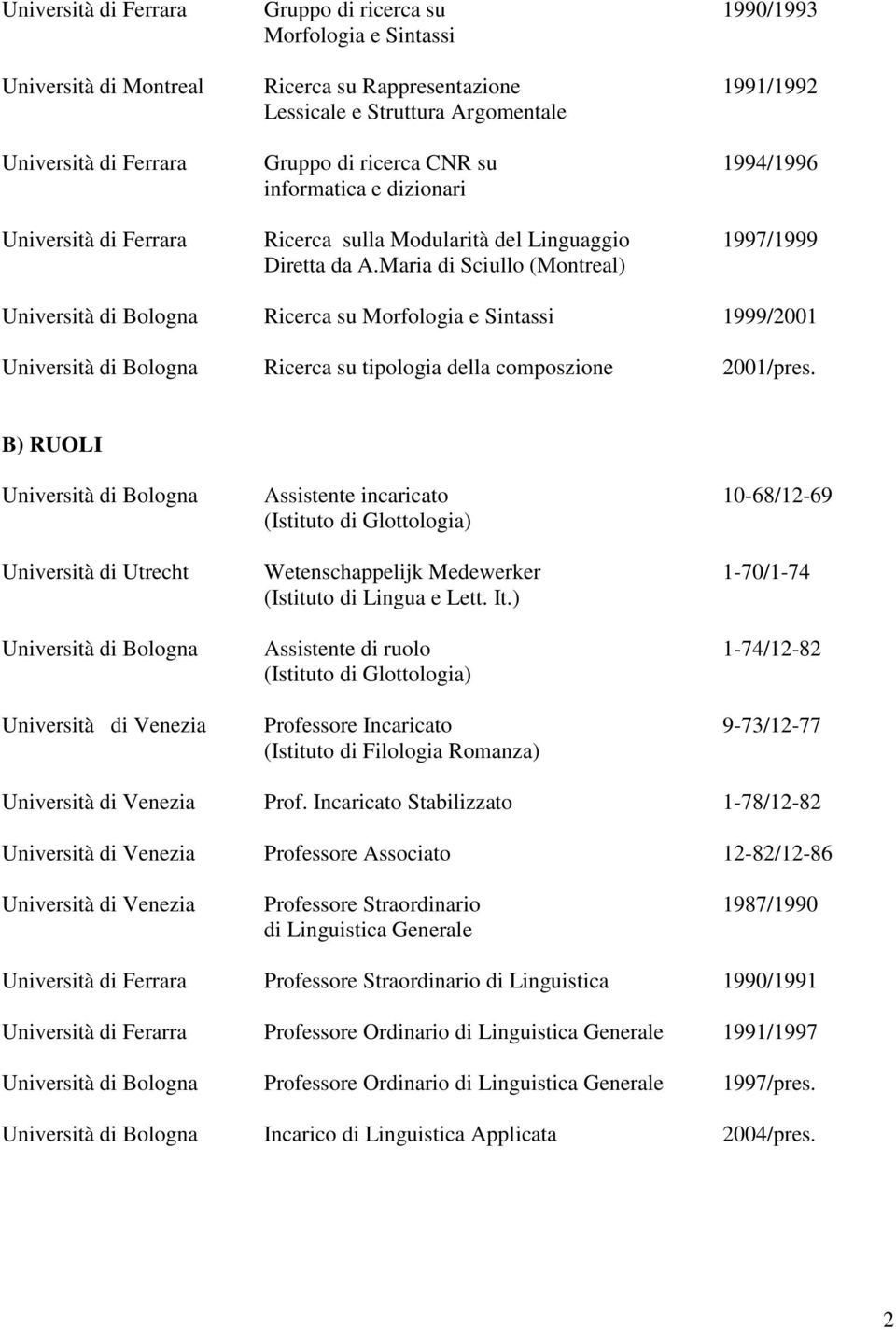 Maria di Sciullo (Montreal) Università di Bologna Ricerca su Morfologia e Sintassi 1999/2001 Università di Bologna Ricerca su tipologia della composzione 2001/pres.