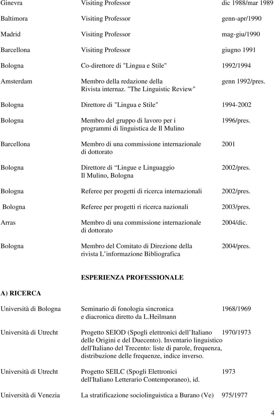 "The Linguistic Review" Bologna Direttore di "Lingua e Stile" 1994-2002 Bologna Membro del gruppo di lavoro per i 1996/pres.