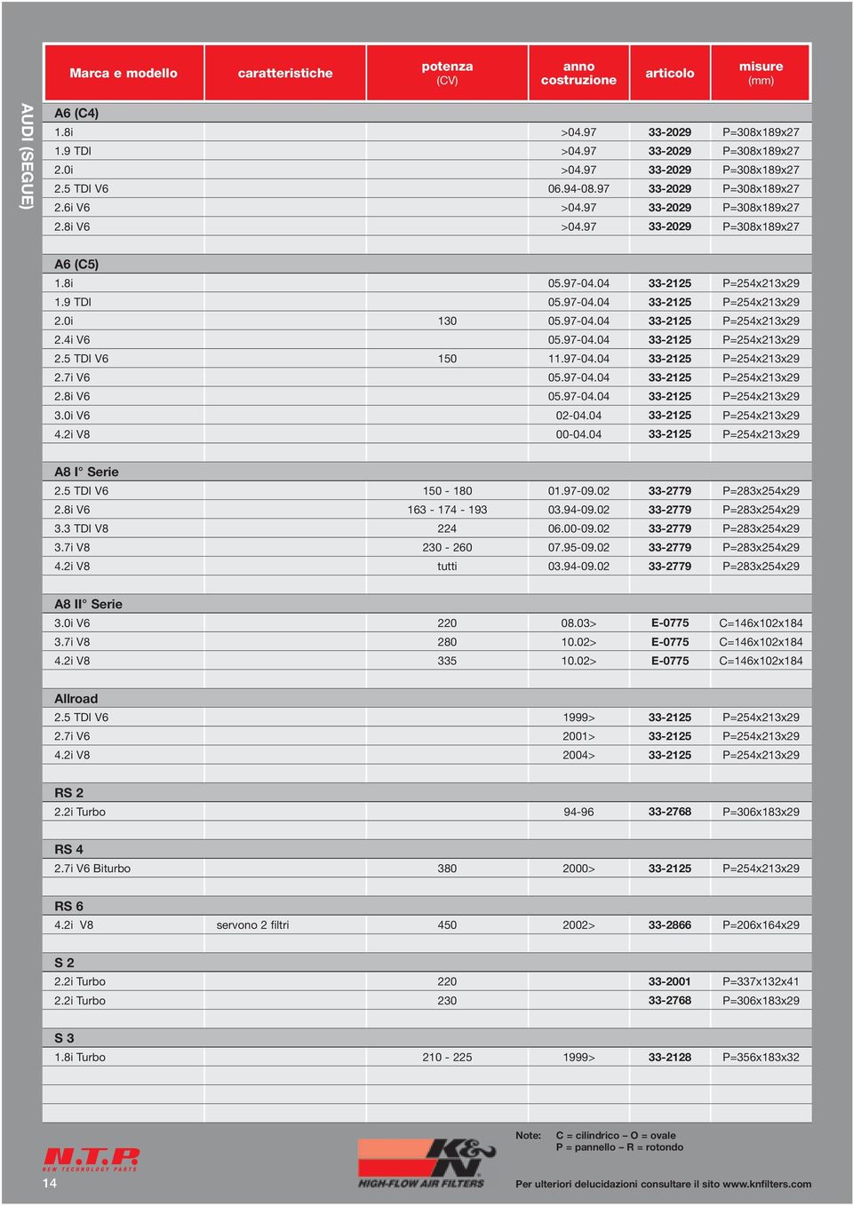 97-04.04 33-2125 P=254x213x29 2.5 TDI V6 150 11.97-04.04 33-2125 P=254x213x29 2.7i V6 05.97-04.04 33-2125 P=254x213x29 2.8i V6 05.97-04.04 33-2125 P=254x213x29 3.0i V6 02-04.04 33-2125 P=254x213x29 4.