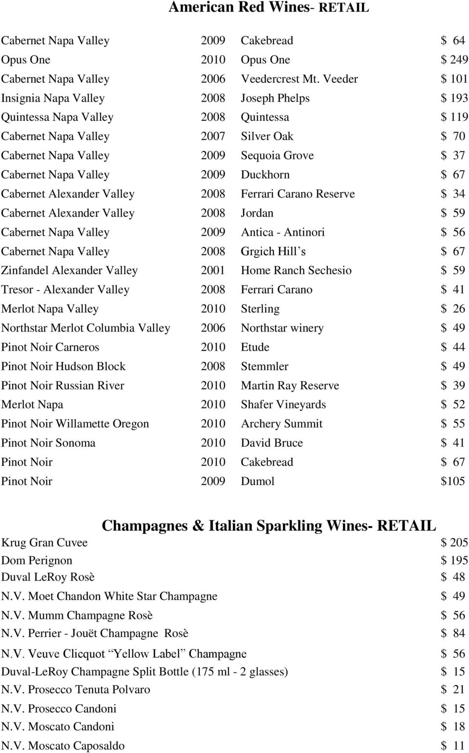 Napa Valley 2009 Duckhorn $ 67 Cabernet Alexander Valley 2008 Ferrari Carano Reserve $ 34 Cabernet Alexander Valley 2008 Jordan $ 59 Cabernet Napa Valley 2009 Antica - Antinori $ 56 Cabernet Napa