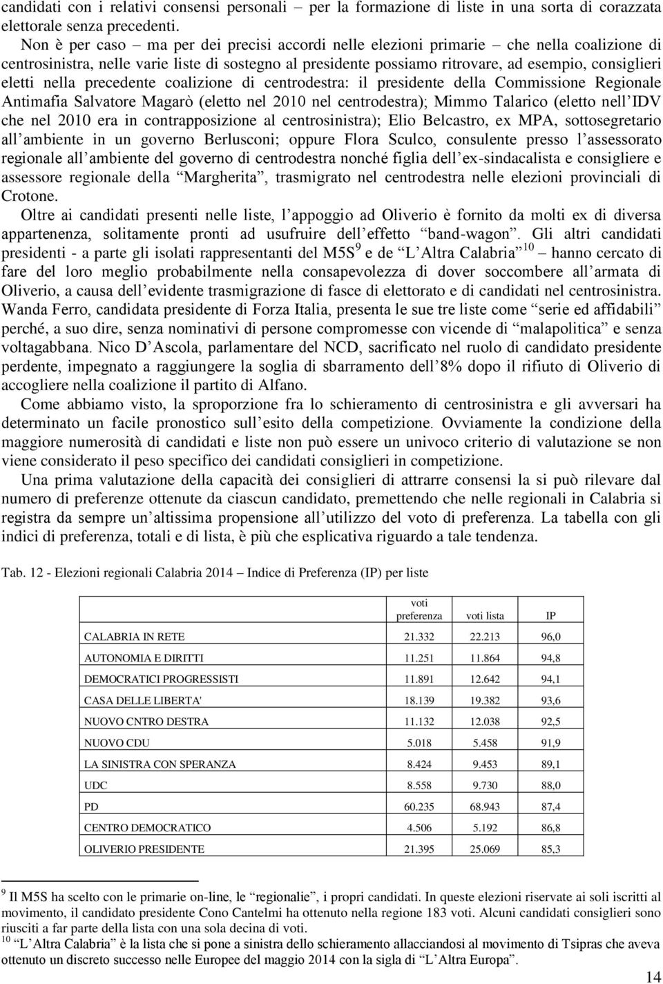 eletti nella precedente coalizione di centrodestra: il presidente della Commissione Regionale Antimafia Salvatore Magarò (eletto nel nel centrodestra); Mimmo Talarico (eletto nell IDV che nel era in