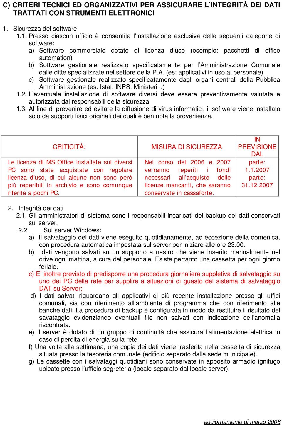 1. Presso ciascun ufficio è consentita l installazione esclusiva delle seguenti categorie di software: a) Software commerciale dotato di licenza d uso (esempio: pacchetti di office automation) b)