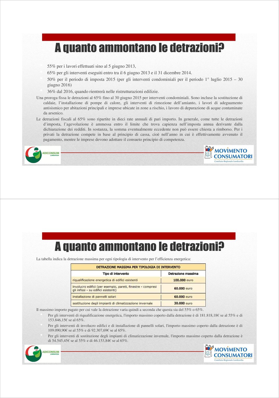 Una proroga fissa le detrazioni al 65% fino al 30 giugno 2015 per interventi condominiali.