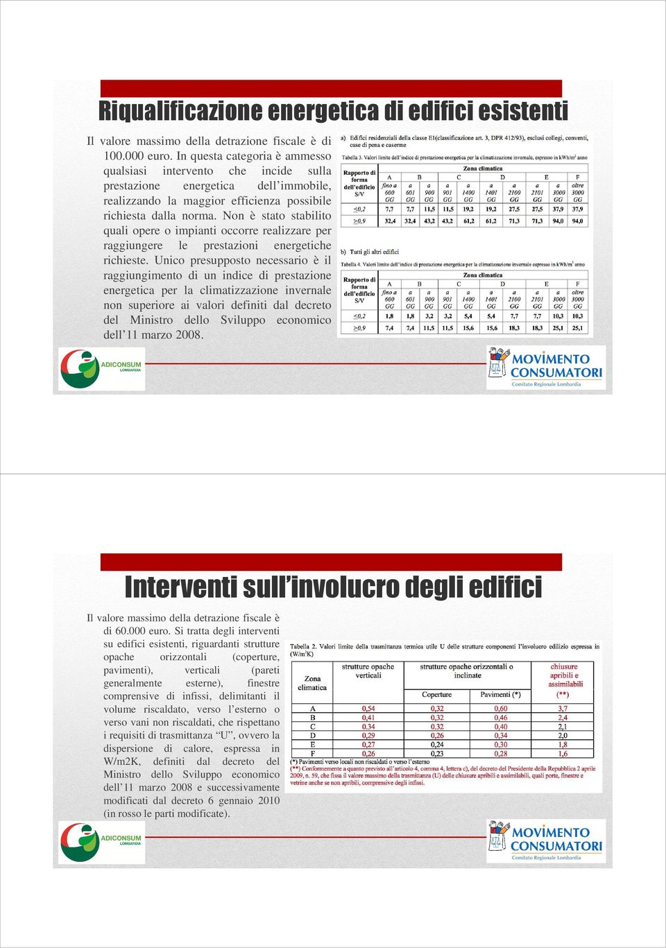 Non è stato stabilito quali opere o impianti occorre realizzare per raggiungere le prestazioni energetiche richieste.