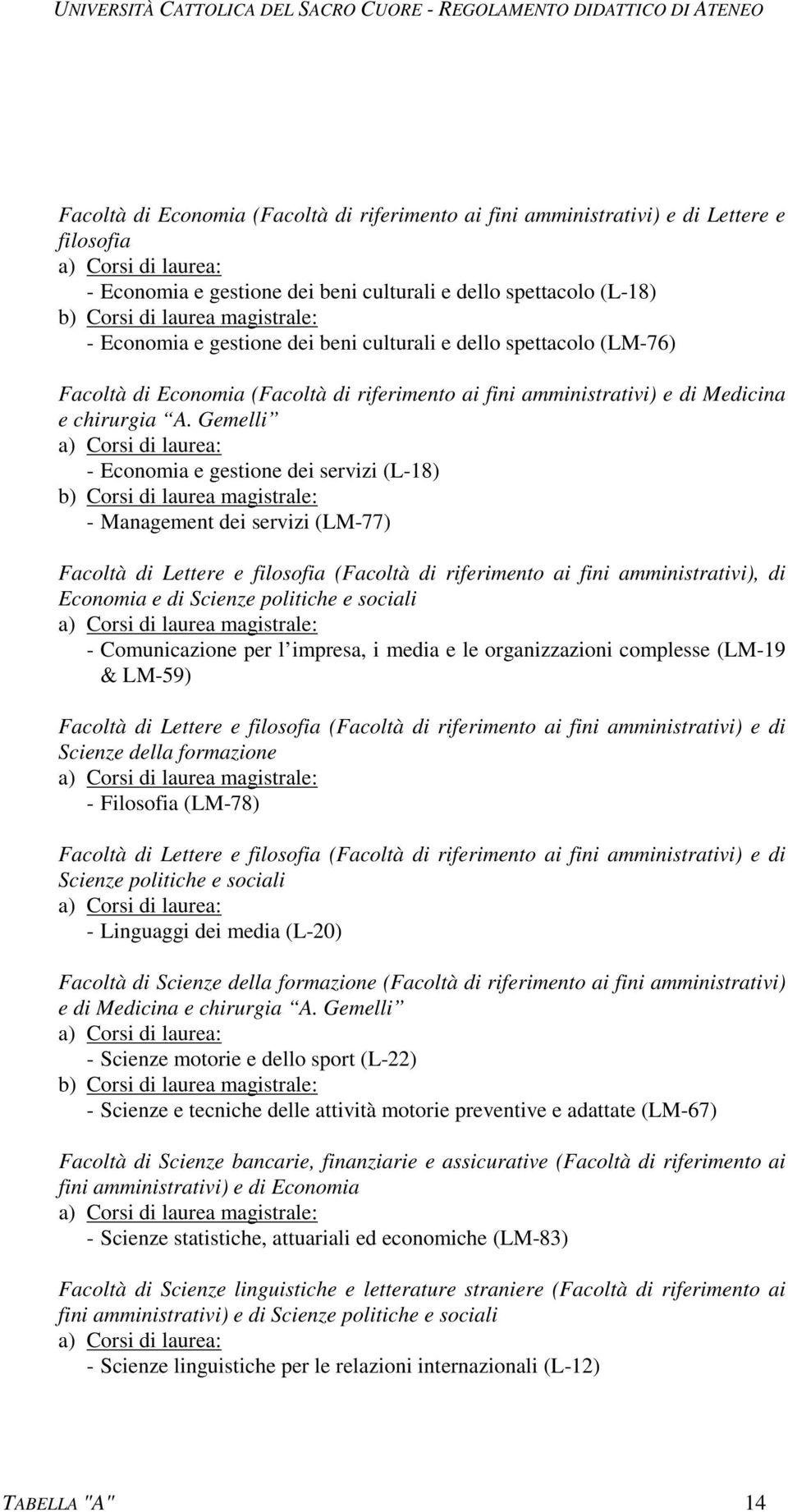 Gemelli - Economia e gestione dei servizi (L-18) - Management dei servizi (LM-77) Facoltà di Lettere e filosofia (Facoltà di riferimento ai fini amministrativi), di Economia e di Scienze politiche e