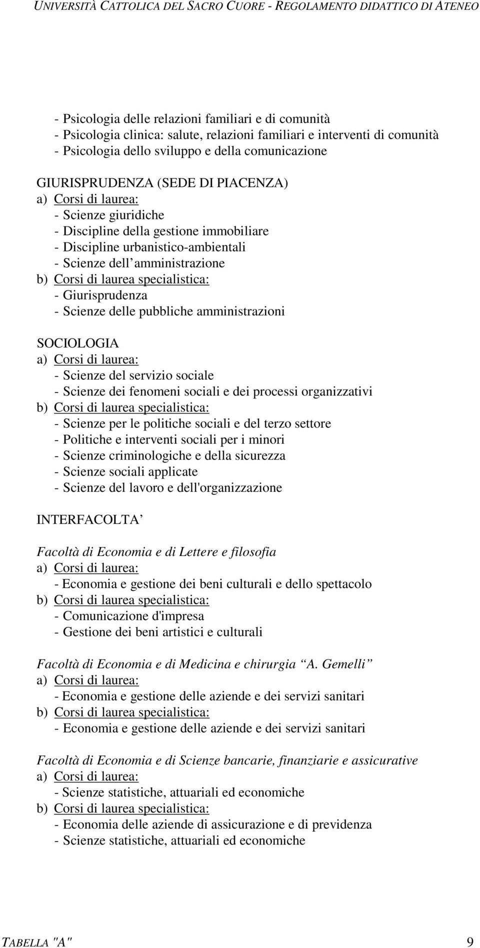 SOCIOLOGIA - Scienze del servizio sociale - Scienze dei fenomeni sociali e dei processi organizzativi - Scienze per le politiche sociali e del terzo settore - Politiche e interventi sociali per i