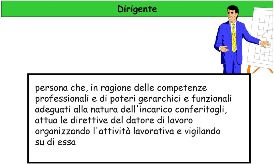 alla natura dell'incarico conferitogli, attua le direttive