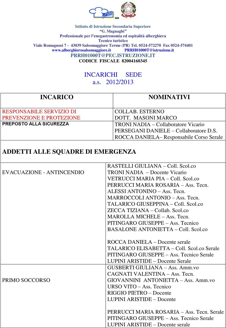 Scol.co MAROLLA MICHELE Ass. Tecn. PITINGARO GIUSEPPE Ass. Tecnico BASALONE ANTONIETTA Coll. Scol.co ROCCA DANIELA Docente serale TALARICO ELISABETTA Coll. Scol.co Serale PITINGARO GIUSEPPE Ass.