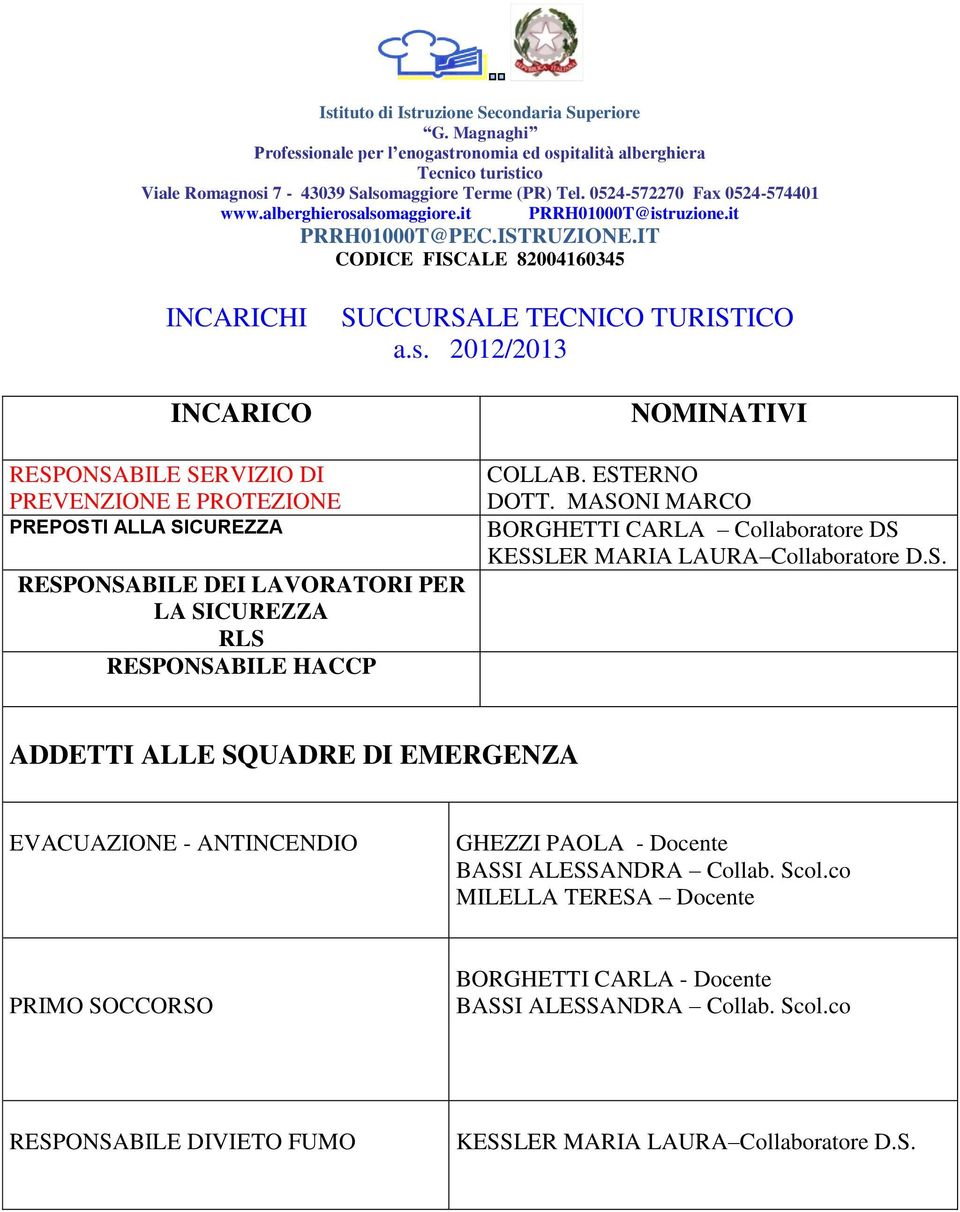 Scol.co MILELLA TERESA Docente BORGHETTI CARLA - Docente BASSI ALESSANDRA