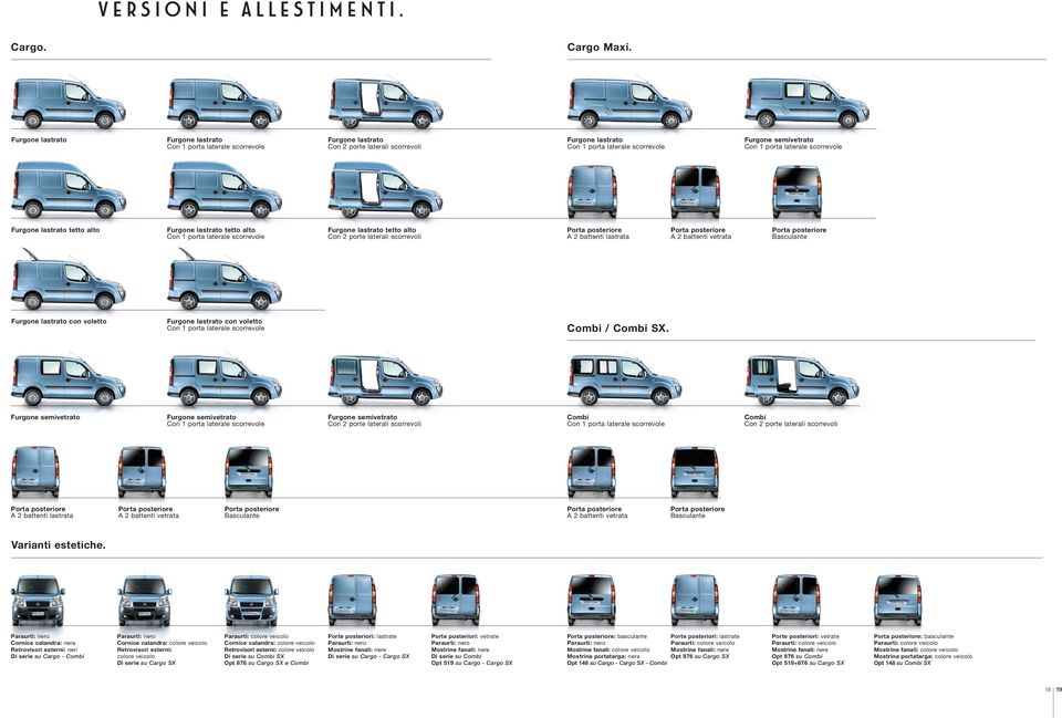 alto Con 2 porte laterali scorrevoli A 2 battenti lastrata A 2 battenti vetrata Basculante Furgone lastrato con voletto Furgone lastrato con voletto Combi / Combi SX.