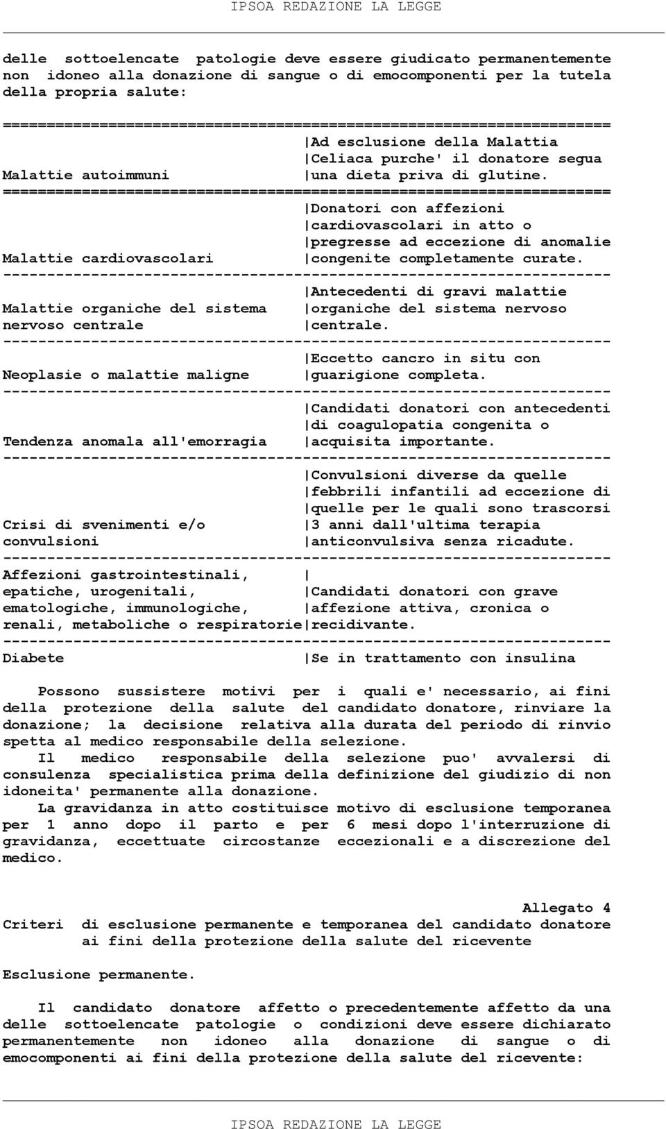 Donatori con affezioni cardiovascolari in atto o pregresse ad eccezione di anomalie Malattie cardiovascolari congenite completamente curate.