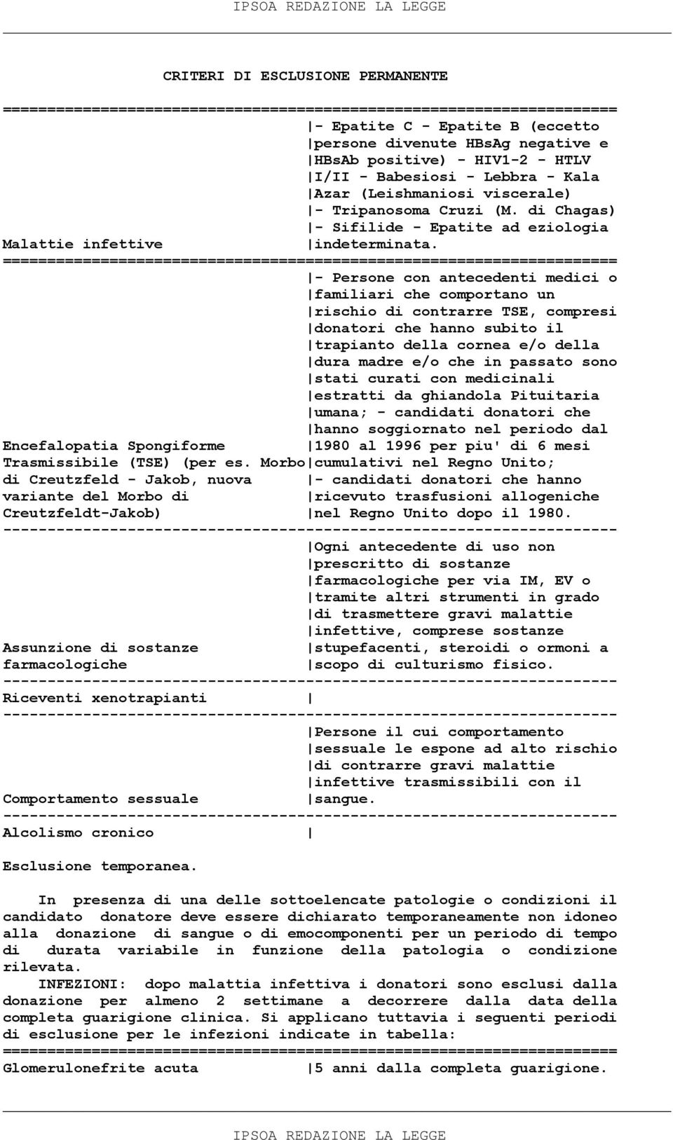 - Persone con antecedenti medici o familiari che comportano un rischio di contrarre TSE, compresi donatori che hanno subito il trapianto della cornea e/o della dura madre e/o che in passato sono