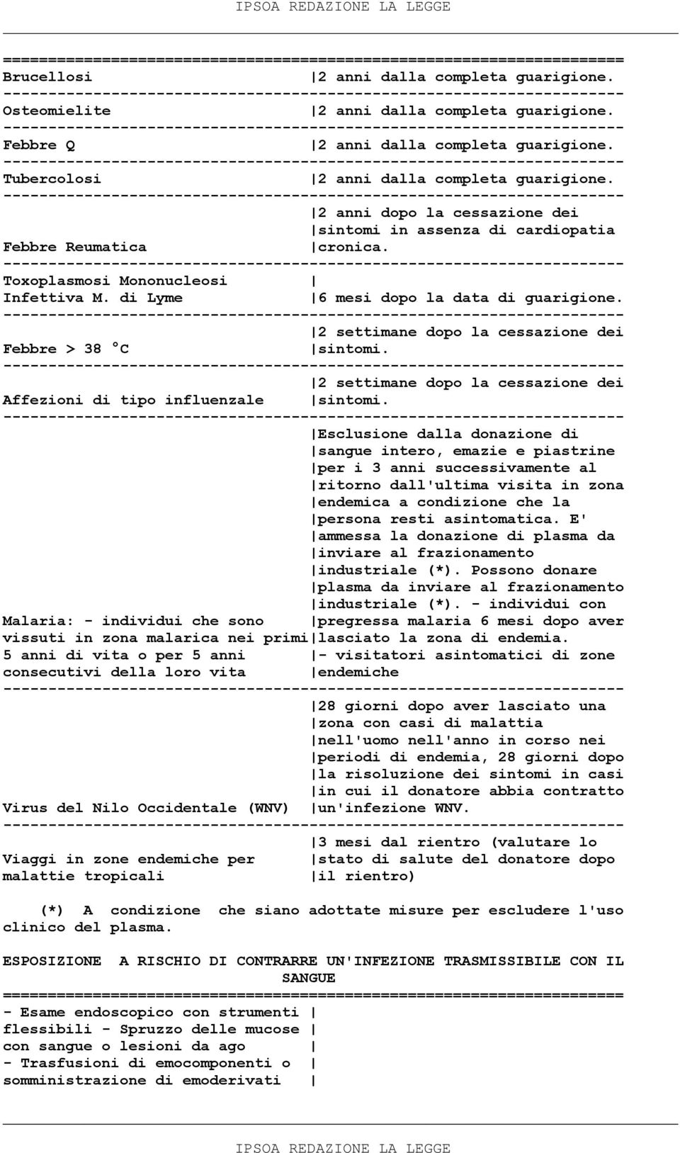 2 settimane dopo la cessazione dei Febbre > 38 C sintomi. 2 settimane dopo la cessazione dei Affezioni di tipo influenzale sintomi.