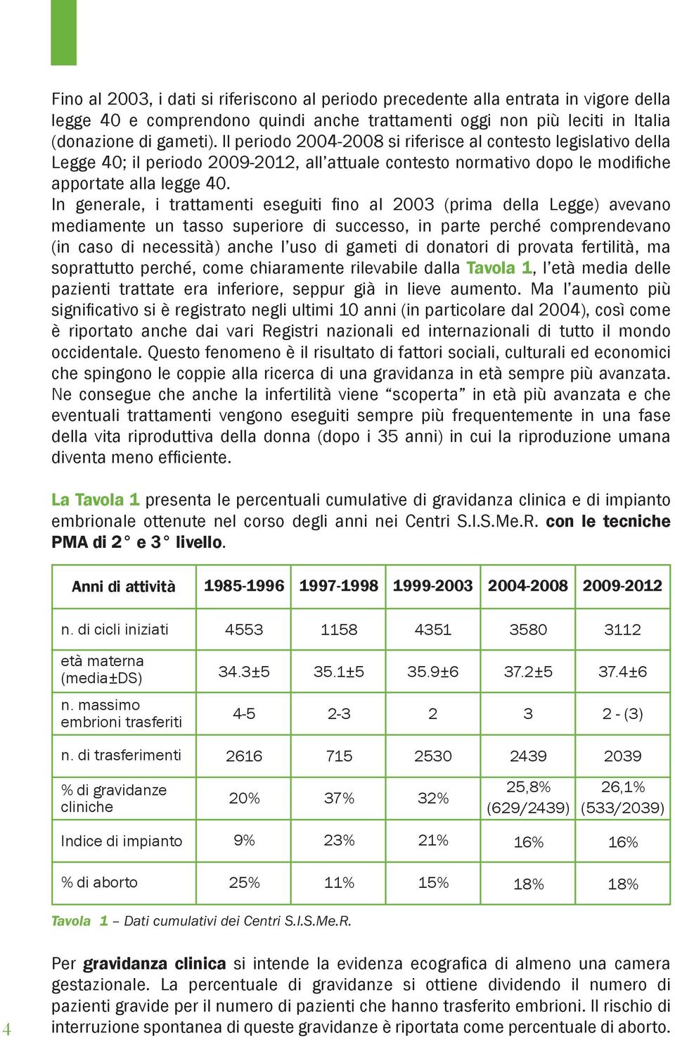 In generale, i trattamenti eseguiti fino al 2003 (prima della Legge) avevano mediamente un tasso superiore di successo, in parte perché comprendevano (in caso di necessità) anche l uso di gameti di