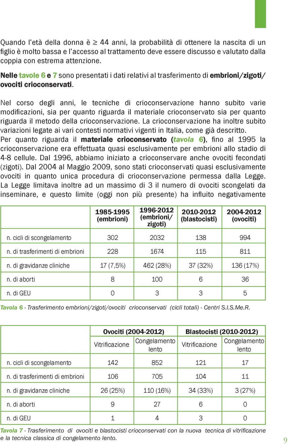 Nel corso degli anni, le tecniche di crioconservazione hanno subito varie modificazioni, sia per quanto riguarda il materiale crioconservato sia per quanto riguarda il metodo della crioconservazione.