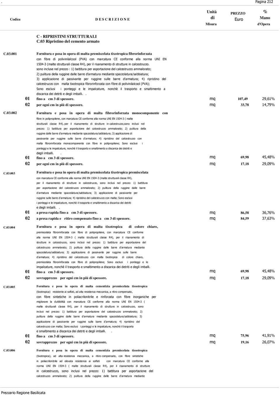 asportazione del calcestruzzo ammalorato; 2) pulitura della ruggine dalle barre d'armatura meante spazzolatura/sabbiatura; 3) applicazione passivante per ruggine sulle barre d'armatura; 4) ripristino