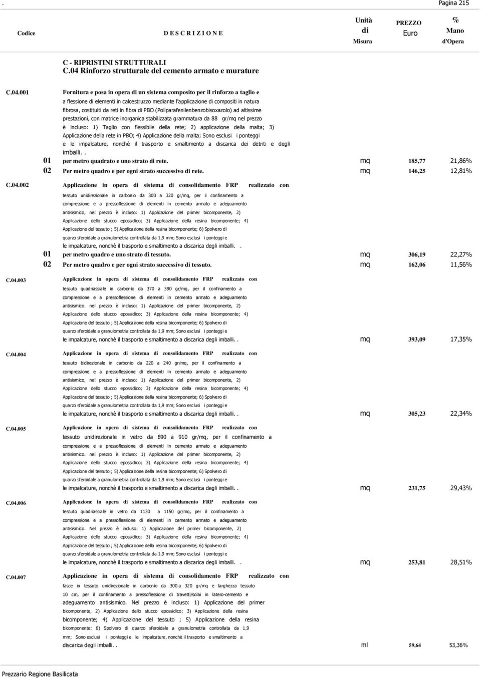 grammatura da 88 gr/mq nel prezzo è incluso: 1) Taglio con flessibile della rete; 2) applicazione della malta; 3) Applicazione della rete in PBO; 4) Applicazione della malta; Sono esclusi i ponteggi