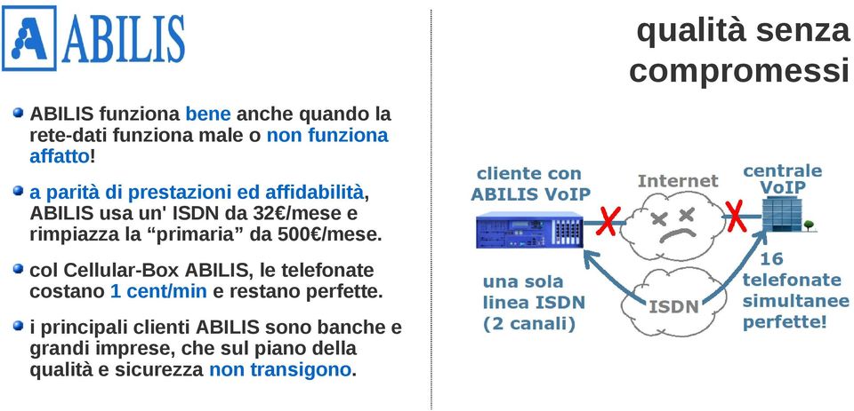 /mese. col Cellular-Box ABILIS, le telefonate costano 1 cent/min e restano perfette.