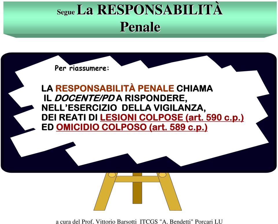 RISPONDERE, NELL ESERCIZIO DELLA VIGILANZA, DEI REATI