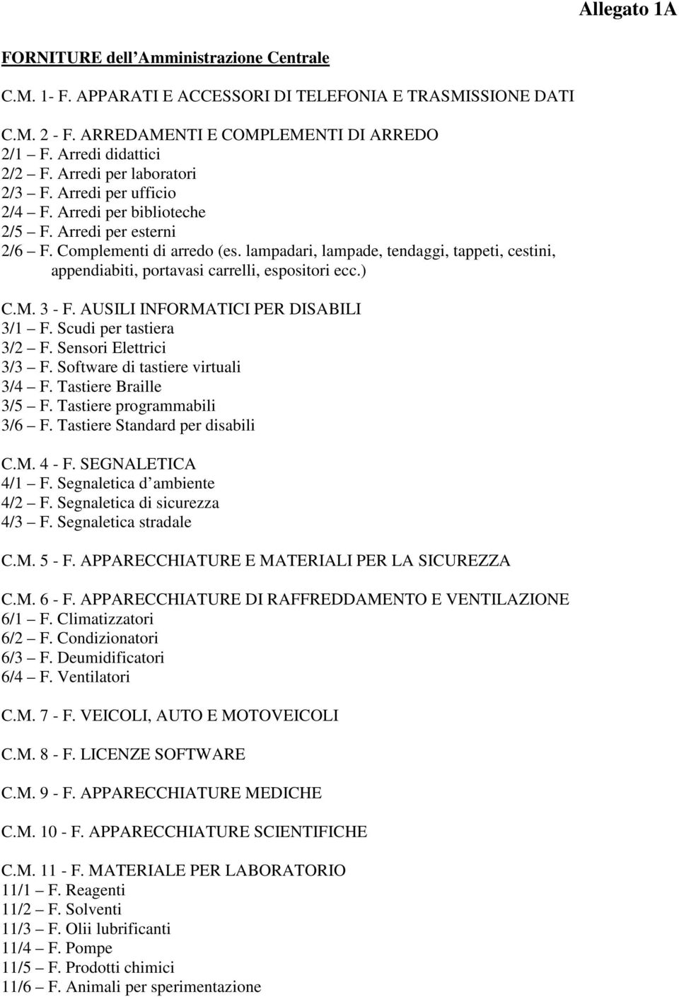 lampadari, lampade, tendaggi, tappeti, cestini, appendiabiti, portavasi carrelli, espositori ecc.) C.M. 3 - F. AUSILI INFORMATICI PER DISABILI 3/1 F. Scudi per tastiera 3/2 F. Sensori Elettrici 3/3 F.