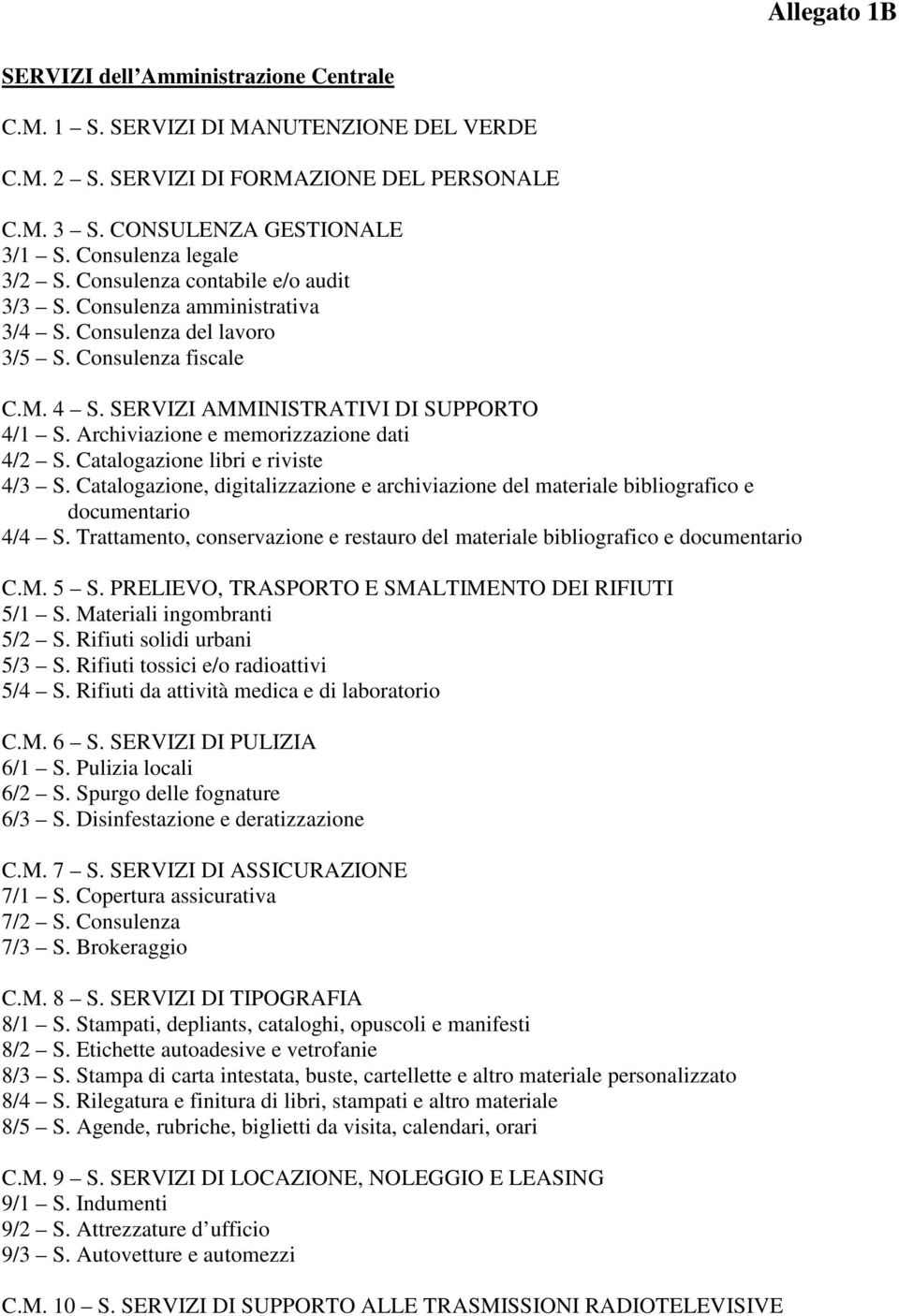 Archiviazione e memorizzazione dati 4/2 S. Catalogazione libri e riviste 4/3 S. Catalogazione, digitalizzazione e archiviazione del materiale bibliografico e documentario 4/4 S.