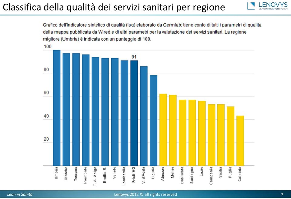 dei servizi