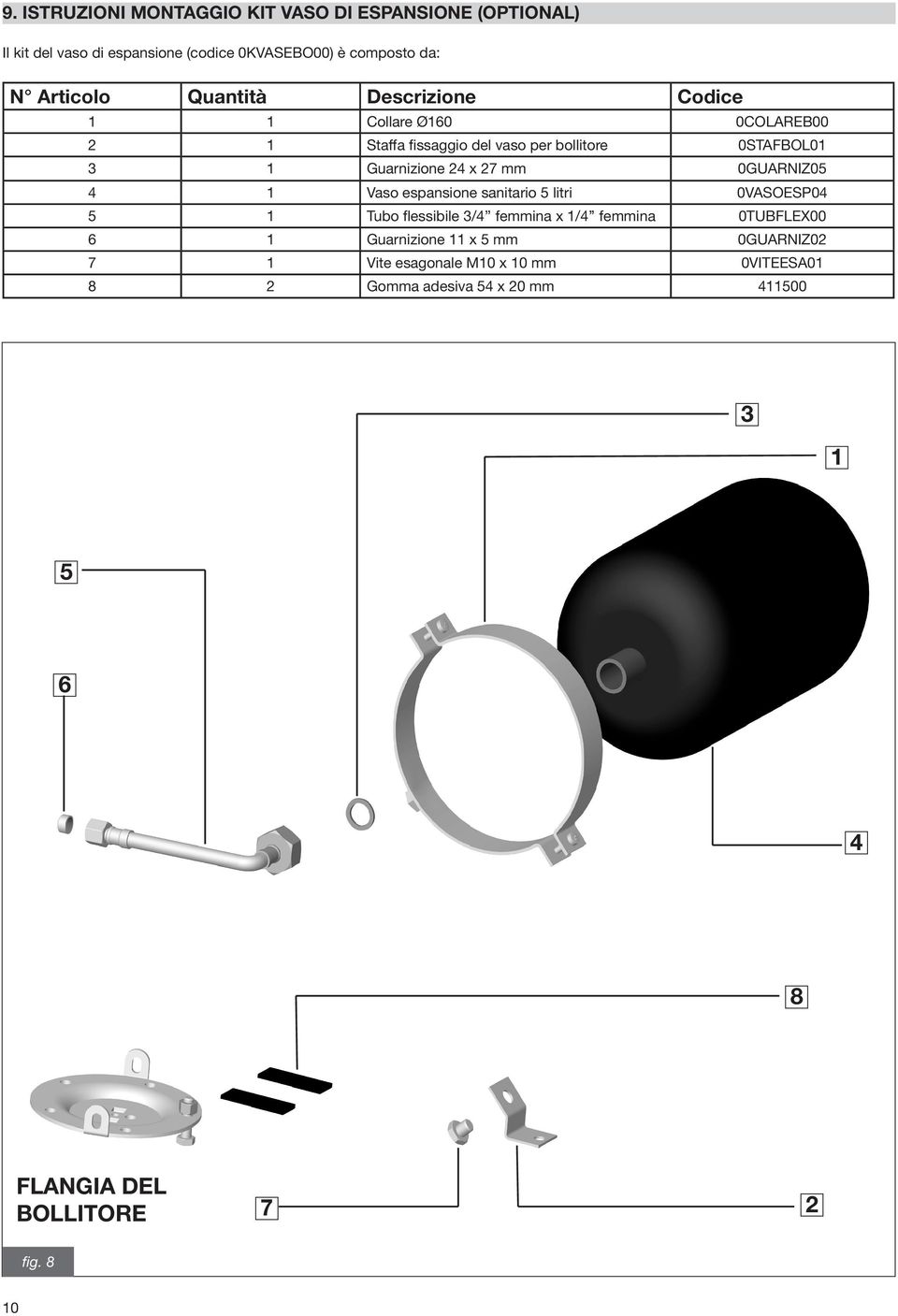 0GUARNIZ05 4 1 Vaso espansione sanitario 5 litri 0VASOESP04 5 1 Tubo flessibile 3/4 femmina x 1/4 femmina 0TUBFLEX00 6 1 Guarnizione 11 x