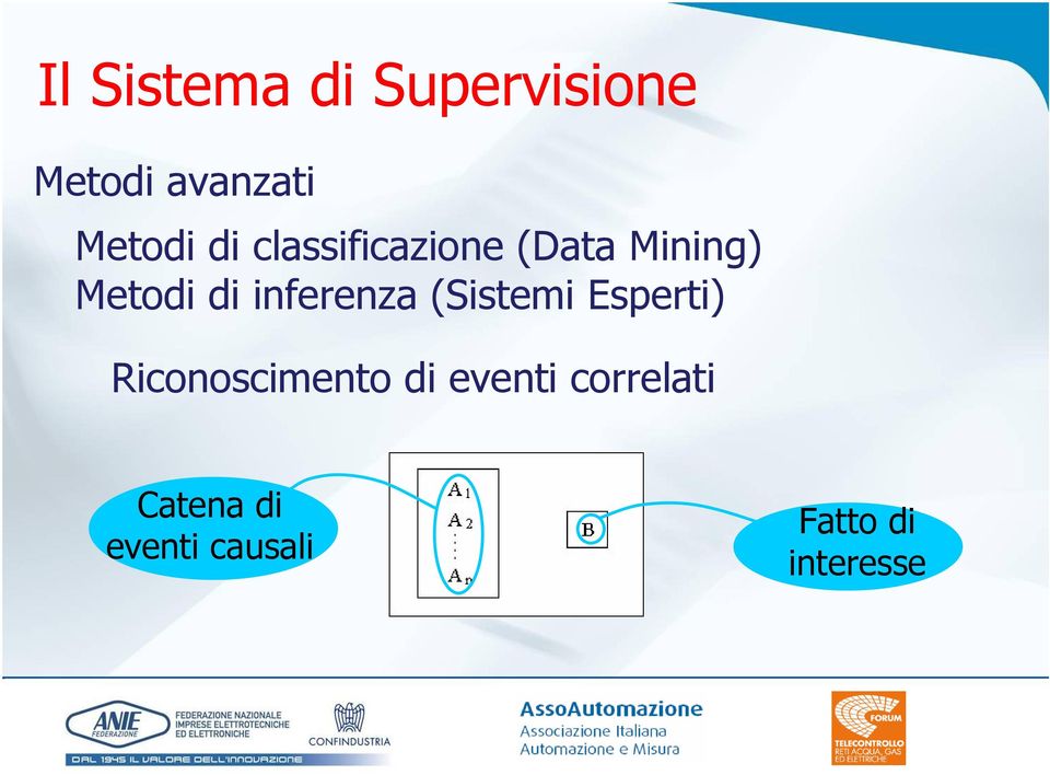 inferenza (Sistemi Esperti) Riconoscimento di