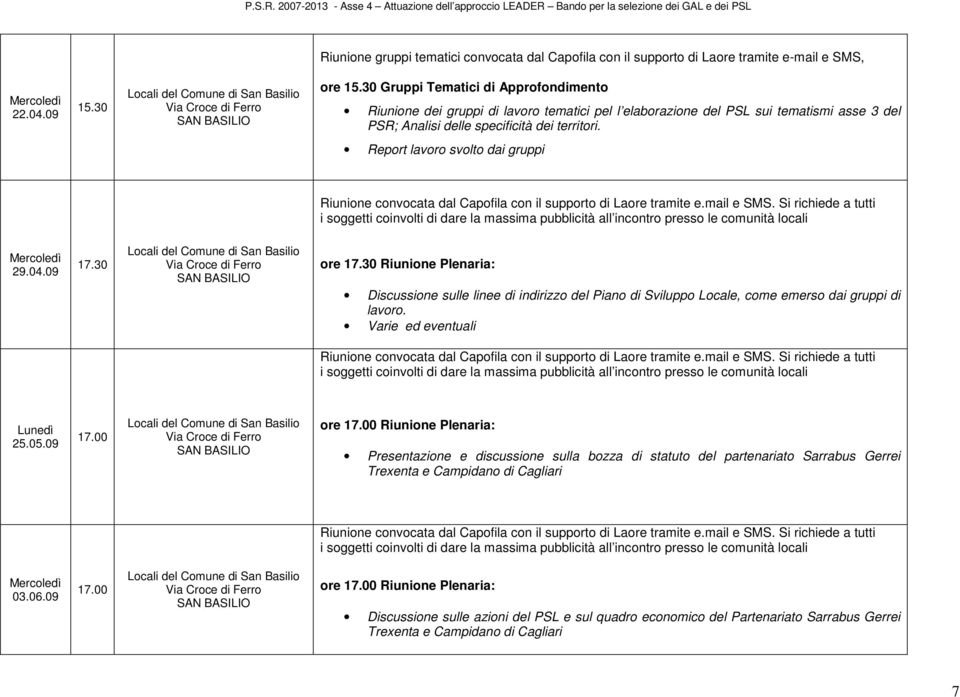 Report lavoro svolto dai gruppi 29.04.09 ore Riunione Plenaria: Discussione sulle linee di indirizzo del Piano di Sviluppo Locale, come emerso dai gruppi di lavoro.