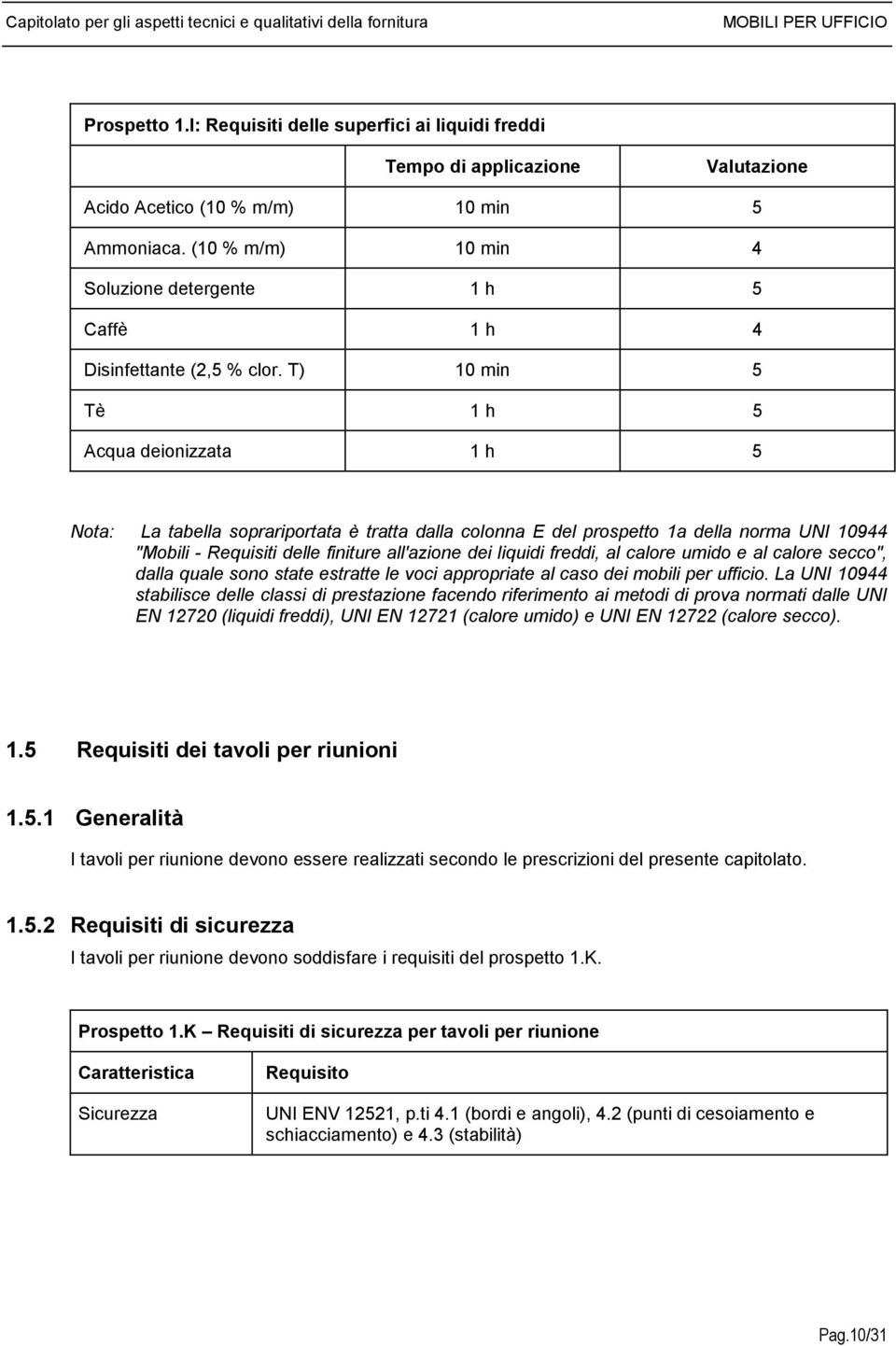 T) 10 min 5 Tè 1 h 5 Acqua deionizzata 1 h 5 Nota: La tabella soprariportata è tratta dalla colonna E del prospetto 1a della norma UNI 10944 "Mobili - Requisiti delle finiture all'azione dei liquidi