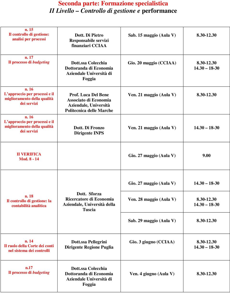 16 L approccio per processi e il miglioramento della qualità dei servizi Dott.ssa Colecchia Dottoranda di Economia Aziendale Università di Foggia Prof.