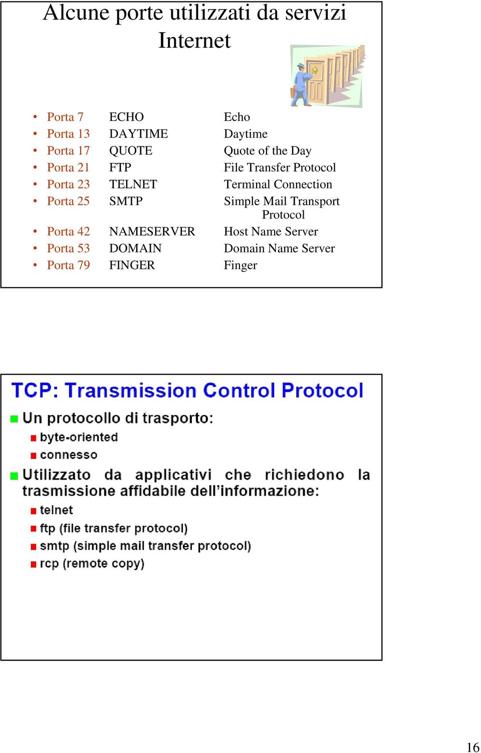 23 TELNET Terminal Connection Porta 25 SMTP Simple Mail Transport Protocol Porta 42