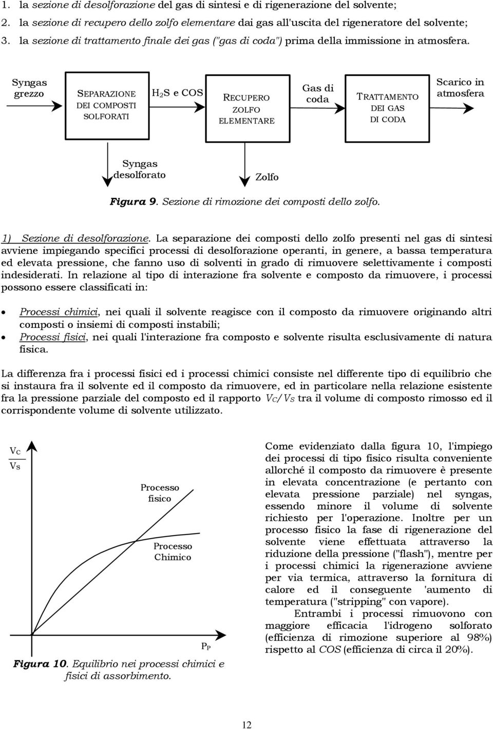 Syngas grezzo SEPARAZIONE DEI COMPOSTI SOLFORATI H S e COS RECUPERO ZOLFO ELEMENTARE Gas di coda TRATTAMENTO DEI GAS DI CODA Scarico in atmosfera Syngas desolforato Zolfo Figura 9.