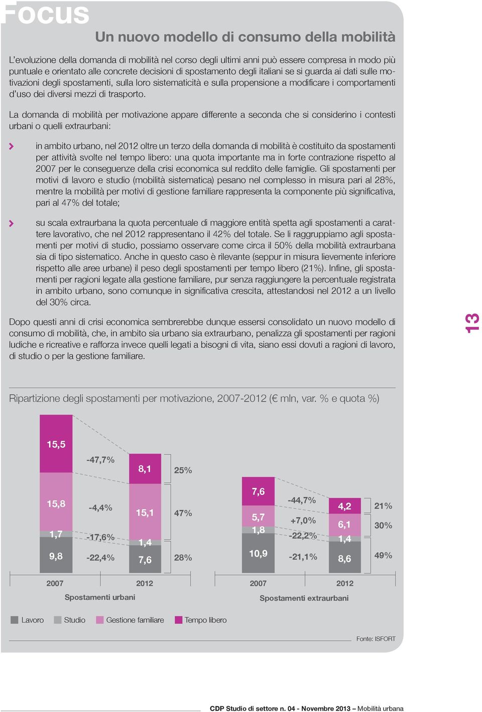 La domanda di mobilità per motivazione appare differente a seconda che si considerino i contesti urbani o quelli extraurbani: in ambito urbano, nel 2012 oltre un terzo della domanda di mobilità è