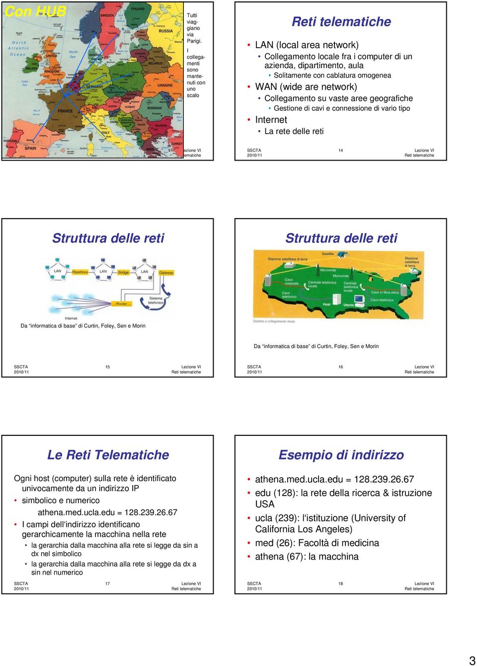 Collegamento su vaste aree geografiche Gestione di cavi e connessione di vario tipo Internet La rete delle reti 13 Lezione VI 14 Lezione VI Struttura delle reti Struttura delle reti Da informatica di