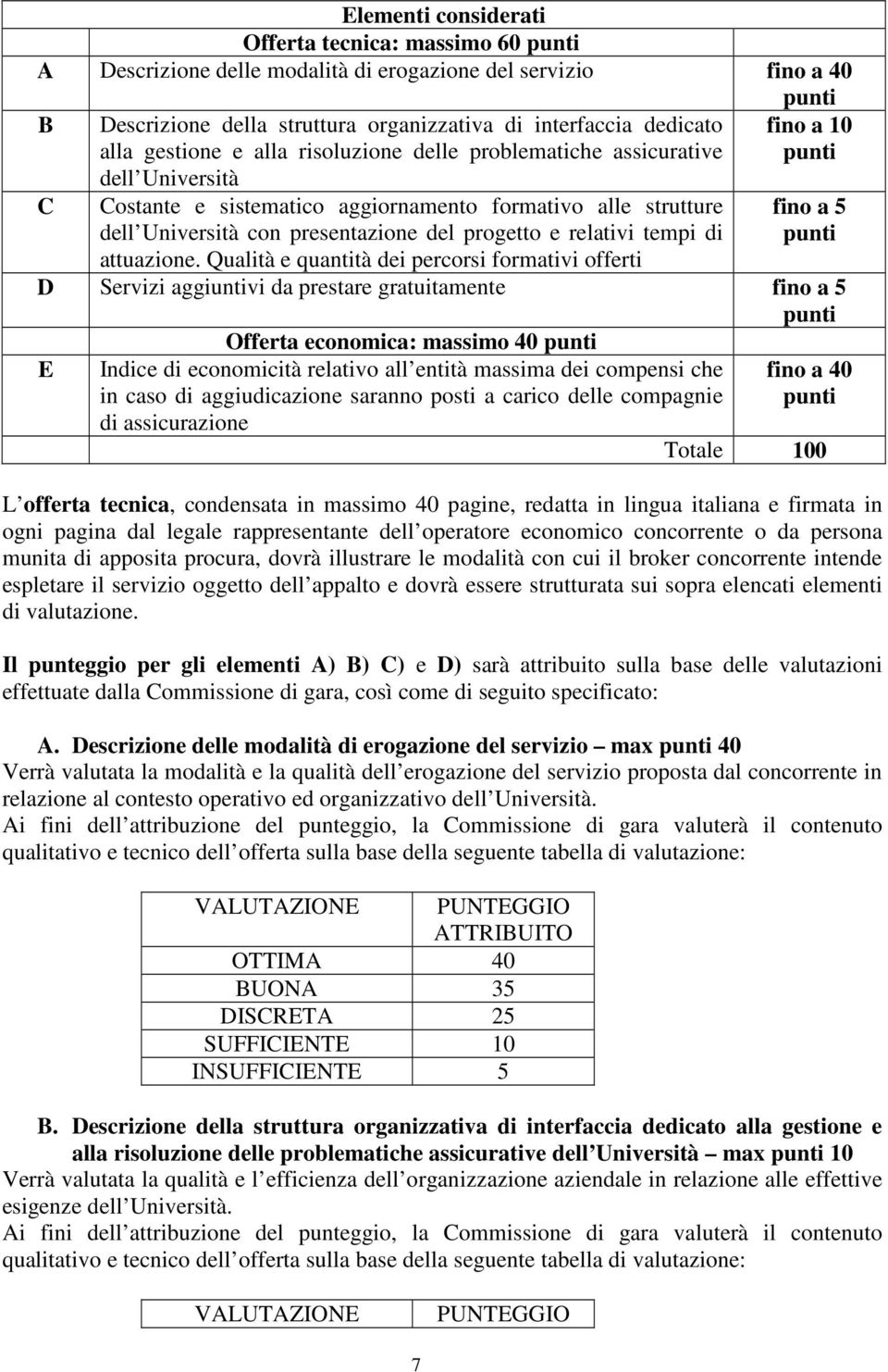 relativi tempi di attuazione.