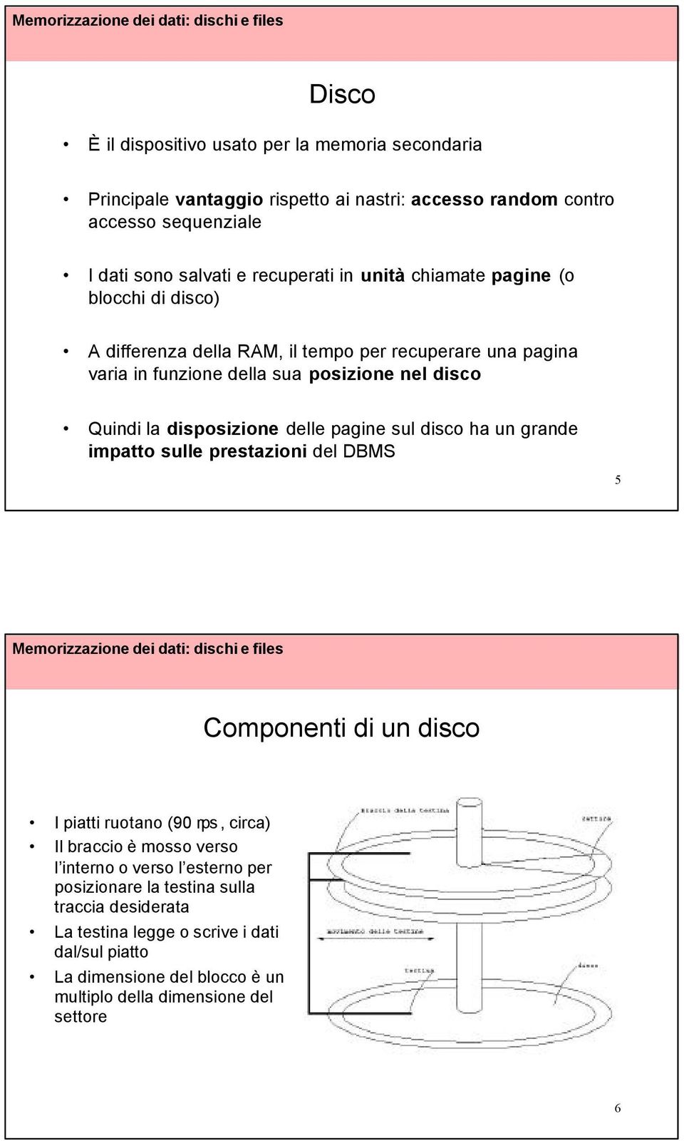 delle pagine sul disco ha un grande impatto sulle prestazioni del DBMS 5 Componenti di un disco I piatti ruotano (90 rps, circa) Il braccio è mosso verso l interno o verso l