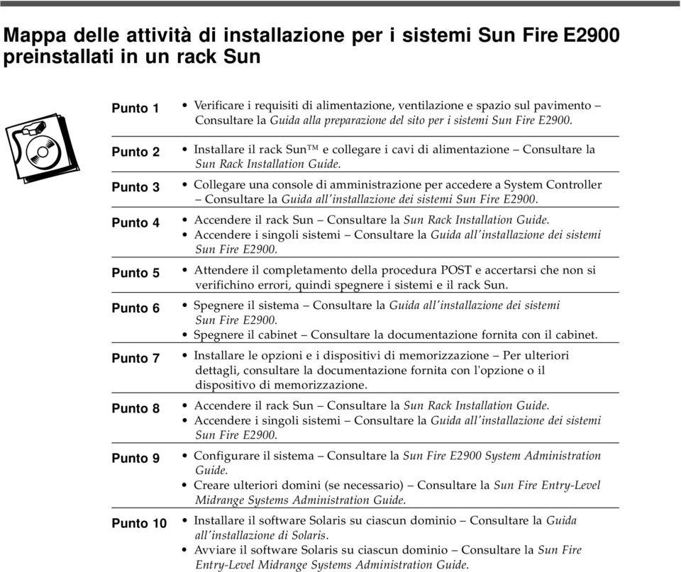 Installation Guide.