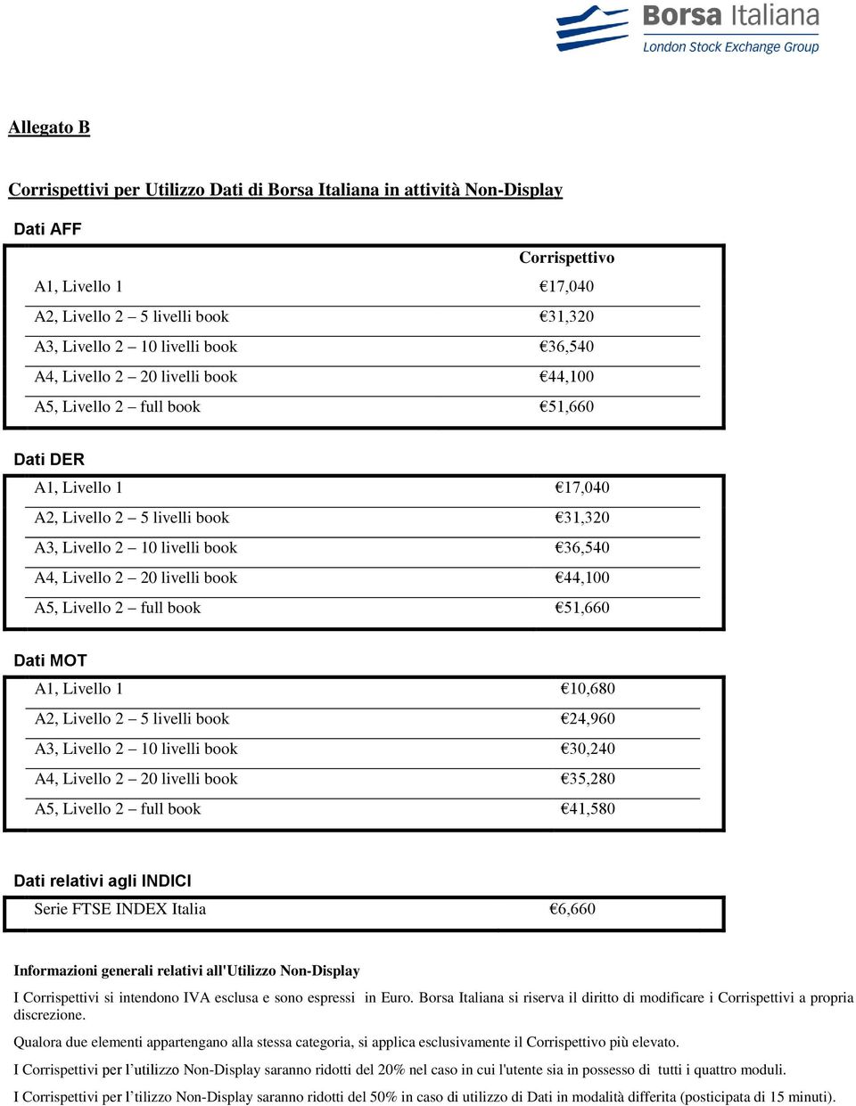 livelli book 44,100 A5, Livello 2 full book 51,660 Dati MOT A1, Livello 1 10,680 A2, Livello 2 5 livelli book 24,960 A3, Livello 2 10 livelli book 30,240 A4, Livello 2 20 livelli book 35,280 A5,