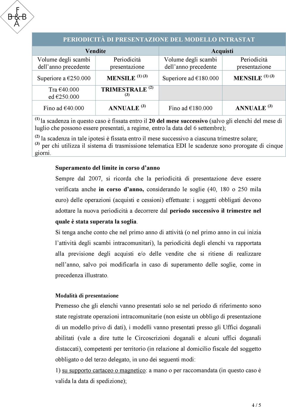 000 ANNUALE (3) (1) la scadenza in questo caso è fissata entro il 20 del mese successivo (salvo gli elenchi del mese di luglio che possono essere presentati, a regime, entro la data del 6 settembre);