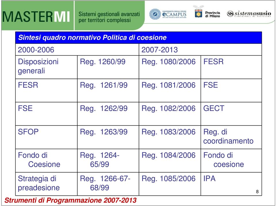 1082/2006 GECT SFOP Reg. 1263/99 Reg. 1083/2006 Reg. di coordinamento Fondo di Coesione Reg.