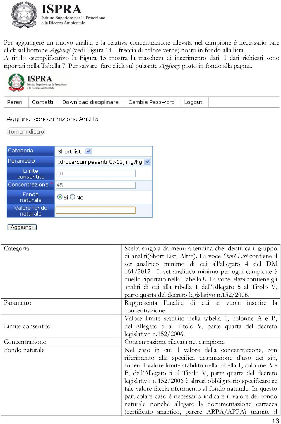 Categoria Parametro Limite consentito Concentrazione Fondo naturale Scelta singola da menu a tendina che identifica il gruppo di analiti(short List, Altro).