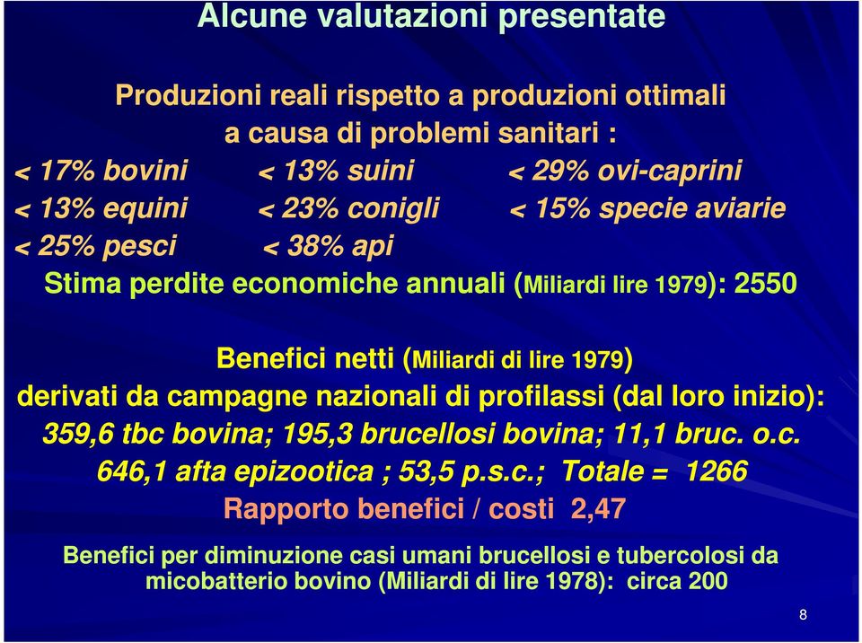 1979) derivati da ca